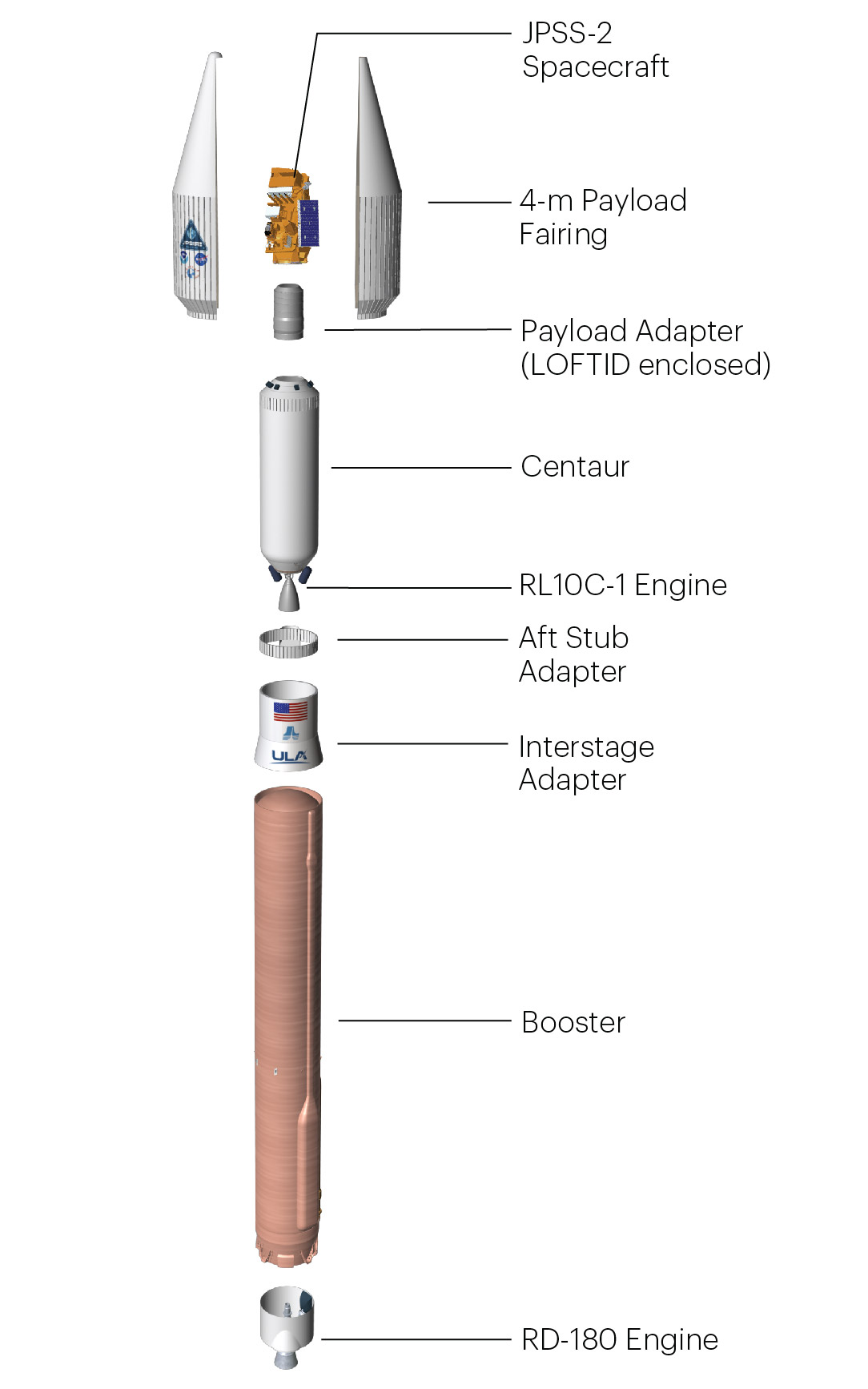 Atlas_401_Vehicle_MOB-01