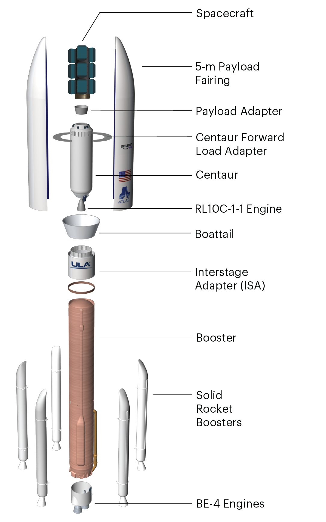 AtlasLeo_ExpandedView_ExternalWebsite