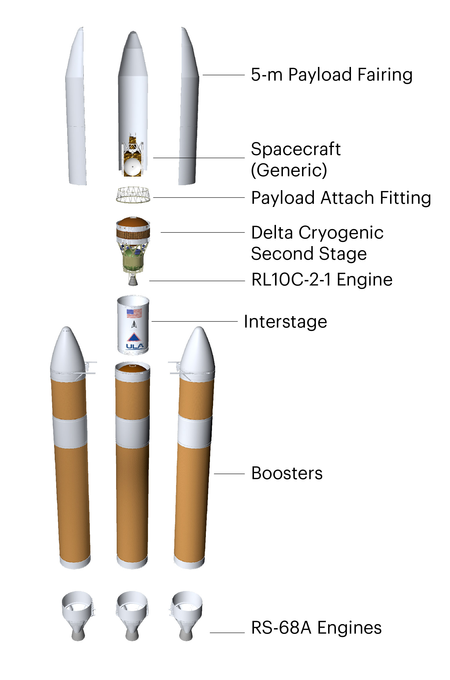 Delta IV Heavy NROL 70 Vertical Expanded