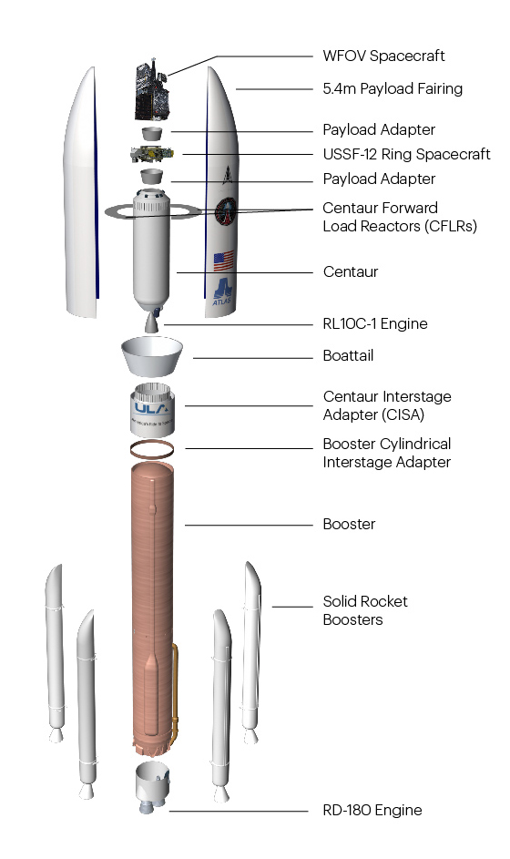 USSF-12_ExpandedViewvehicle_ExternalWebsite