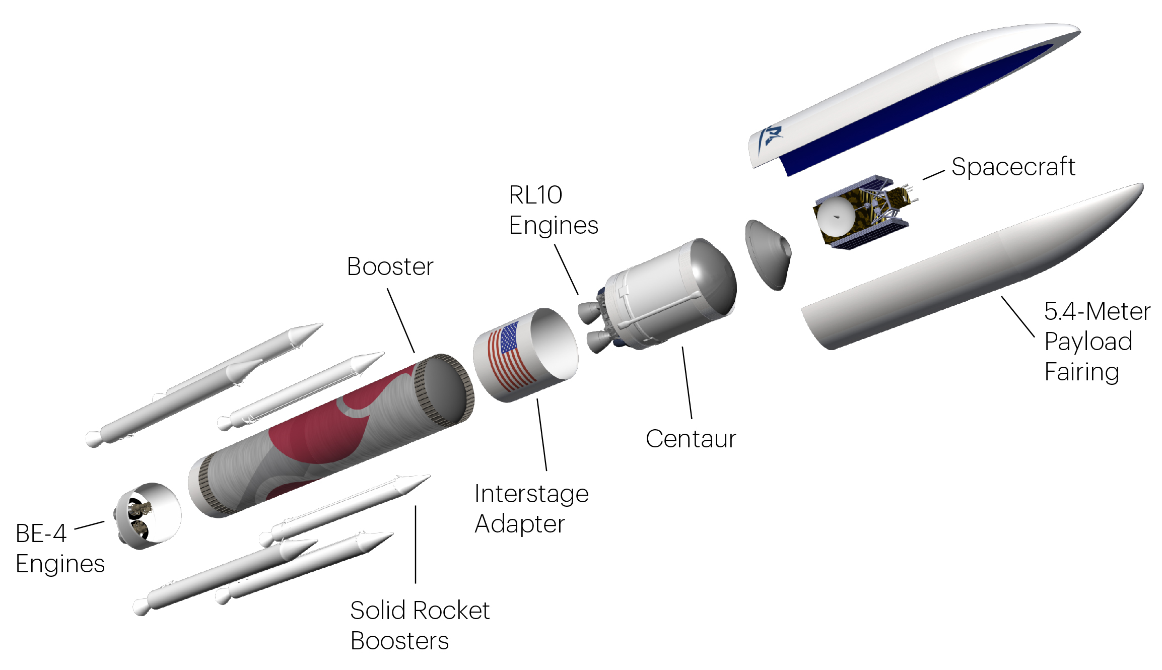 ULA’s Vulcan Upper Stage Needs Mods Before First Launch