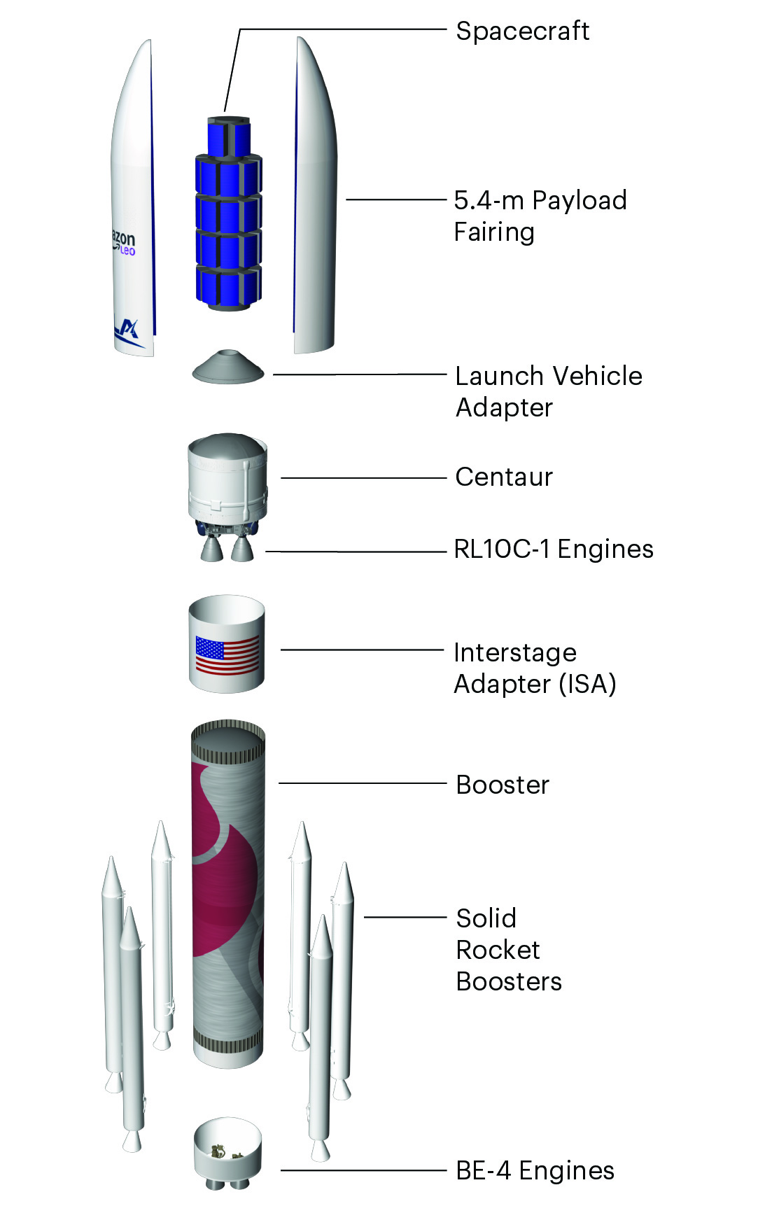 VulcanLeo_ExpandedView_ExternalWebsite (1)